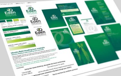Eden Interactive Identity